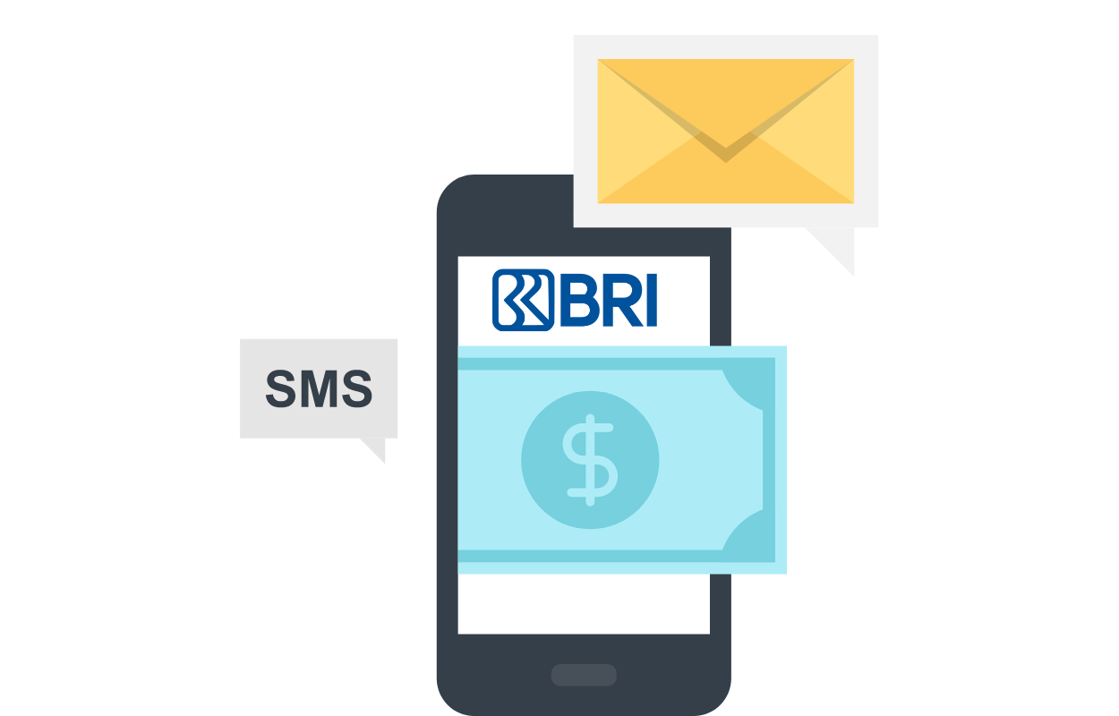 Cara Menonaktifkan SMS Banking BRI