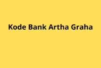 Kode Bank Artha Graha, Mempermudah Segala Transaksi