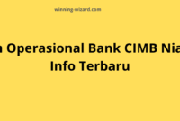 Jam Operasional Bank CIMB Niaga: Info Terbaru