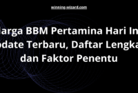 Harga BBM Pertamina Hari Ini: Update Terbaru, Daftar Lengkap, dan Faktor Penentu