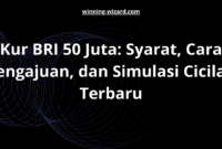 Kur BRI 50 Juta: Syarat, Cara Pengajuan, dan Simulasi Cicilan Terbaru