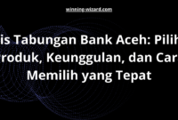 Jenis Tabungan Bank Aceh: Pilihan Produk, Keunggulan, dan Cara Memilih yang Tepat