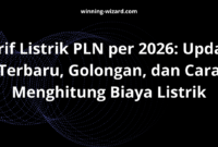 Tarif Listrik PLN per 2026: Update Terbaru, Golongan, dan Cara Menghitung Biaya Listrik