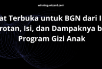 Surat Terbuka untuk BGN dari IDAI: Sorotan, Isi, dan Dampaknya bagi Program Gizi Anak